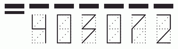 Пример заполнения индекса 403072