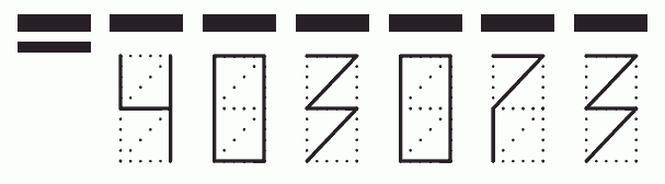 Пример заполнения индекса 403073