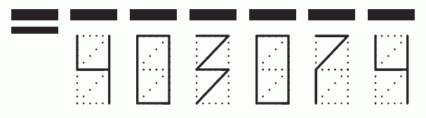 Пример заполнения индекса 403074