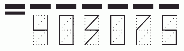 Пример заполнения индекса 403075