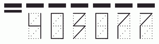 Пример заполнения индекса 403077