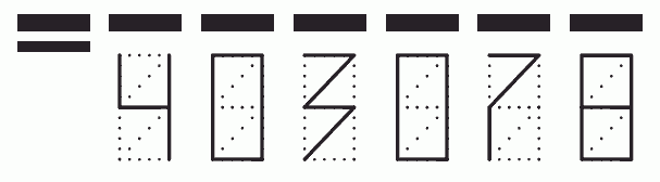 Пример заполнения индекса 403078