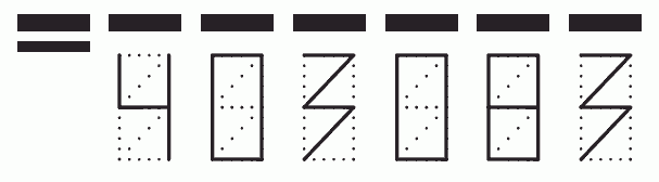 Пример заполнения индекса 403083