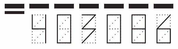 Пример заполнения индекса 403086