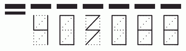 Пример заполнения индекса 403088