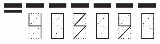 Пример заполнения индекса 403090