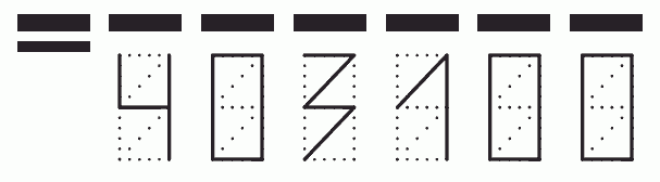 Пример заполнения индекса 403100