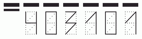 Пример заполнения индекса 403101