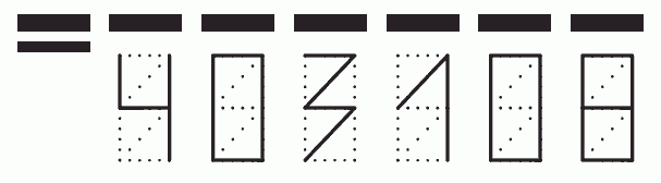 Пример заполнения индекса 403108