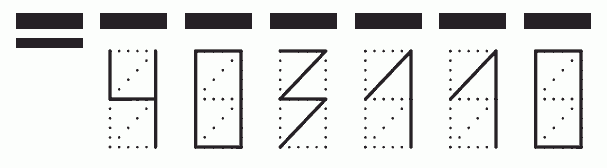 Пример заполнения индекса 403110