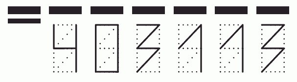 Пример заполнения индекса 403113