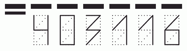 Пример заполнения индекса 403116