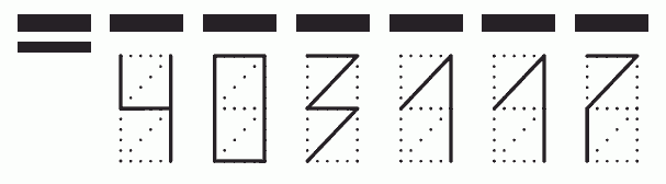 Пример заполнения индекса 403117