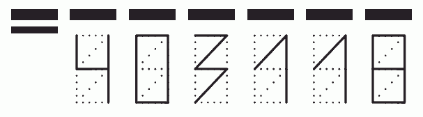 Пример заполнения индекса 403118