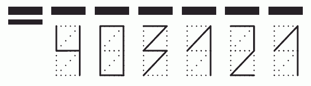 Пример заполнения индекса 403121