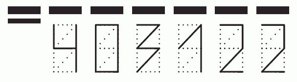 Пример заполнения индекса 403122