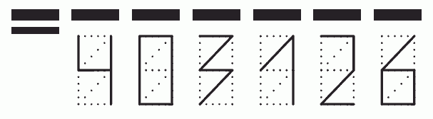 Пример заполнения индекса 403126