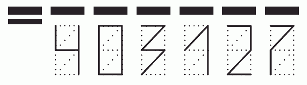 Пример заполнения индекса 403127