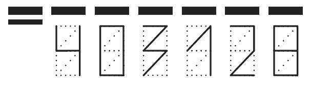 Пример заполнения индекса 403128