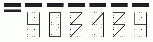 Пример заполнения индекса 403134