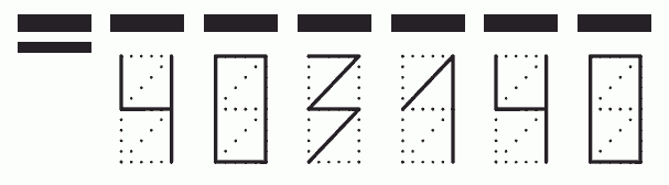 Пример заполнения индекса 403140