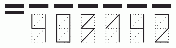 Пример заполнения индекса 403142