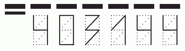 Пример заполнения индекса 403144