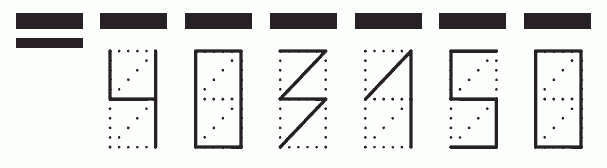 Пример заполнения индекса 403150