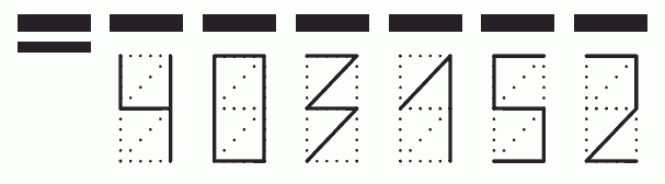 Пример заполнения индекса 403152