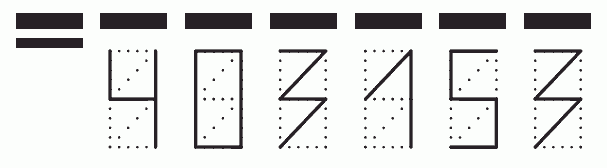 Пример заполнения индекса 403153