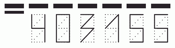 Пример заполнения индекса 403155