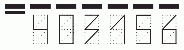 Пример заполнения индекса 403156