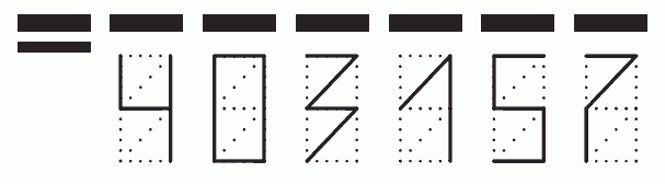 Пример заполнения индекса 403157