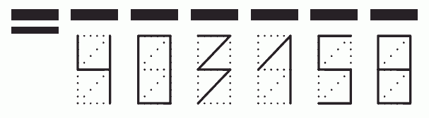 Пример заполнения индекса 403158