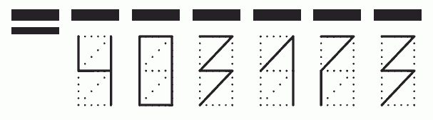 Пример заполнения индекса 403173