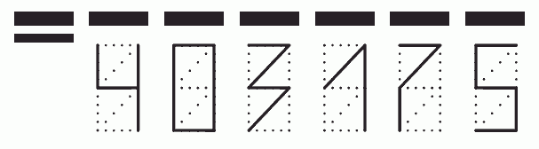 Пример заполнения индекса 403175