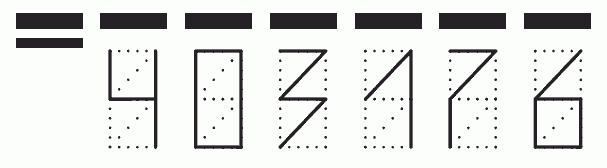 Пример заполнения индекса 403176