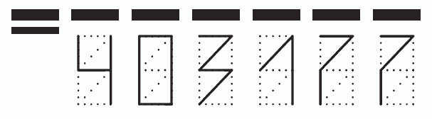 Пример заполнения индекса 403177