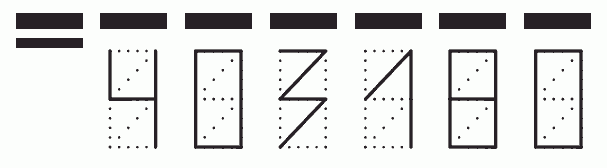 Пример заполнения индекса 403180