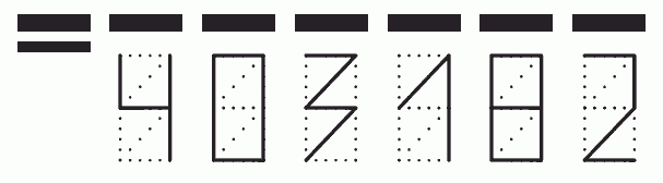 Пример заполнения индекса 403182