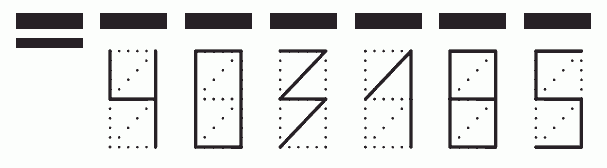 Пример заполнения индекса 403185