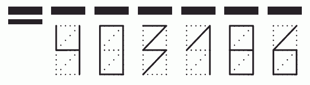 Пример заполнения индекса 403186