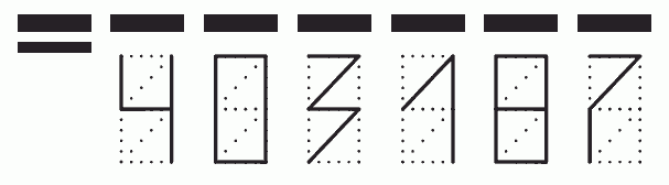 Пример заполнения индекса 403187