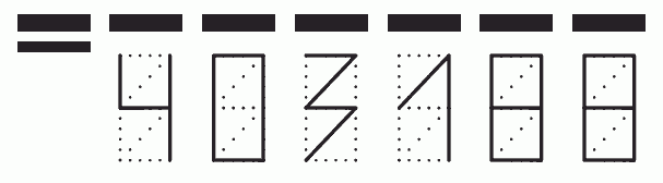 Пример заполнения индекса 403188