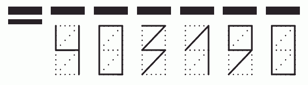 Пример заполнения индекса 403190