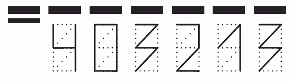 Пример заполнения индекса 403213