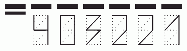 Пример заполнения индекса 403221