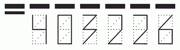 Пример заполнения индекса 403226