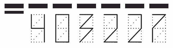 Пример заполнения индекса 403227