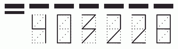 Пример заполнения индекса 403228